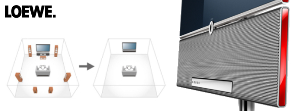 Loewe Slim Sound Projector